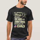 Pesquisar por dog tags camisetas Botas