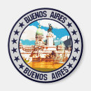 Pesquisar por buenos aires imas América do sul