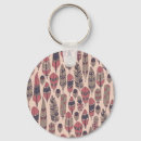Pesquisar por penas coloridas chaveiros Abstrato