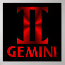 Pesquisar por mês de aniversário pôsteres Astrologia