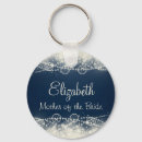 Pesquisar por pérola chaveiros Elegante