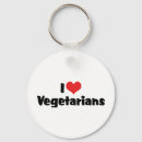 Pesquisar por vegetarianos chaveiros Amante