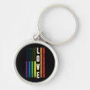 Pesquisar por bandeira do orgulho gay chaveiros Sinalizador