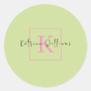 Pesquisar por limões verdes adesivos Moderno