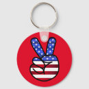 Pesquisar por usa chaveiros Bandeira americana