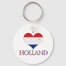 Pesquisar por holland chaveiros Holanda