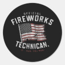 Pesquisar por técnico adesivos Dia