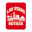 Pesquisar por las vegas imas Retrô