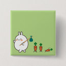 Pesquisar por bunny botons Kawaii