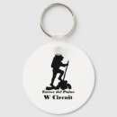 Pesquisar por patagonia chaveiros Montanhas