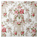 Pesquisar por fundo branco azulejos For her