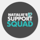 Pesquisar por cancer adesivos Sobrevivente de câncer