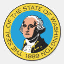 Pesquisar por bandeira militar adesivos Liberdade