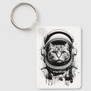 Pesquisar por galáxia porta chaves Gato