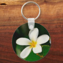 Pesquisar por telas chaveiros Flor