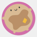 Pesquisar por panqueca adesivos Sobremesa