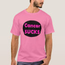 Pesquisar por o cancer suga Peito