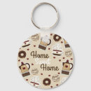 Pesquisar por quebrada chaveiros Arte