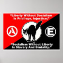 Pesquisar por socialismo pôsteres Anarquista