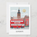 Pesquisar por tenha uma boa viagem cartoes Paisagem urbana
