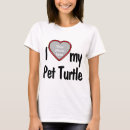Pesquisar por pets roupas For pets
