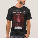 Pesquisar por mathilda camisetas Nome