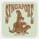 Pesquisar por otter adesivos Mamífero