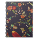 Pesquisar por bird cadernos de notas Aquarela