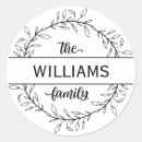 Pesquisar por fábrica adesivos Elegante