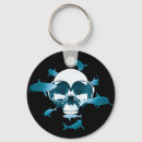 Pesquisar por design gráfico chaveiros Qualquer pessoa