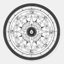 Pesquisar por compass adesivos Direção