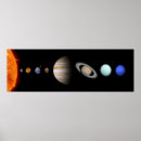 Pesquisar por matte pôsteres Espaço
