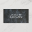 Pesquisar por máquina escrever antiga de cartao de visita Tipo