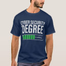 Pesquisar por cibernética camisetas Especialista