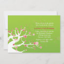 Pesquisar por almoço das senhoras convites Qualquer pessoa