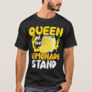 Pesquisar por quiosque camisetas Verão