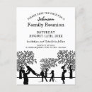 Pesquisar por concentração convites Concentrações