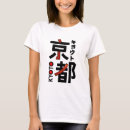 Pesquisar por xintoísmo roupas Japão