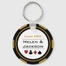 Pesquisar por casino chaveiros Las vegas