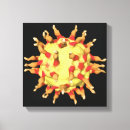 Pesquisar por micrografia impressão de canvas Micrografia do elétron