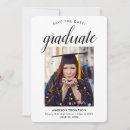 Pesquisar por graduation save the date convites Graduação