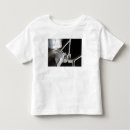 Pesquisar por expor roupas Módulo japonês da experiência