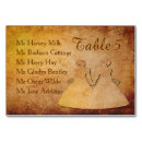 Pesquisar por lésbica cartoes de mesa Noivas