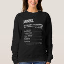 Pesquisar por anika roupas Mulheres