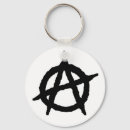 Pesquisar por anarquia chaveiros Punk
