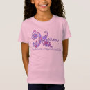 Pesquisar por nomes k camisetas Monograma