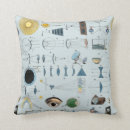 Pesquisar por psicologia almofadas Ciência