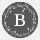 Pesquisar por fundo do quadro adesivos Qualquer pessoa