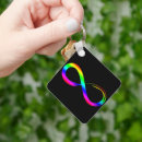 Pesquisar por orgulho lgbt chaveiros Arco íris