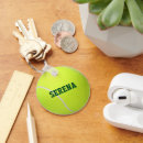 Pesquisar por look chaveiros De tênis